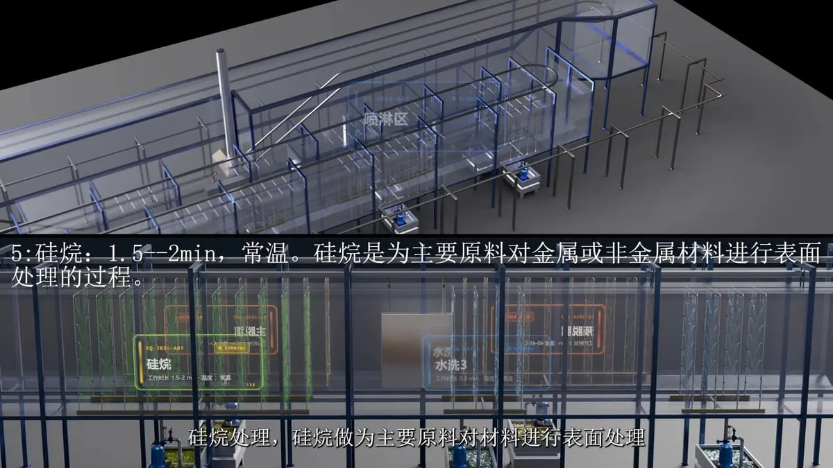喷涂线动画