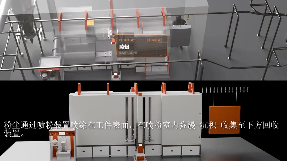喷涂线动画